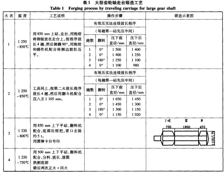 �����X݆�S���_��칤ˇ